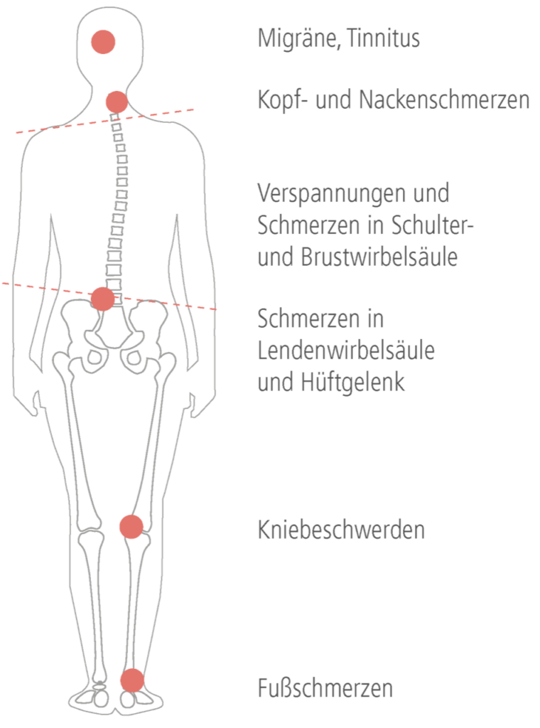 Dentallabor Werner — CMD aus Geldern